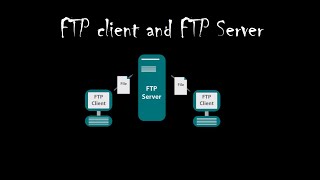 ftp protocol and ftp client explained sinhala [upl. by Ardnaskela825]