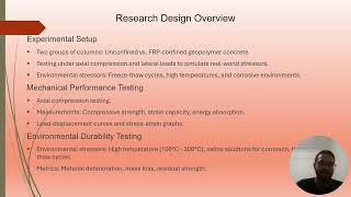 Presentation on FiberReinforced Polymer FRP Confined Geopolymer Concrete Columns  Engg 955 [upl. by Benisch]