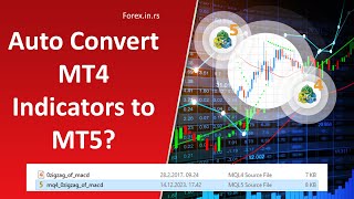 How to Convert MT4 Indicators to MT5  Auto MQL4 to MQL5 [upl. by Colon127]