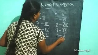 roman numerals  roman numbers 1 to 10  roman counting  numeral numbers [upl. by Ado]