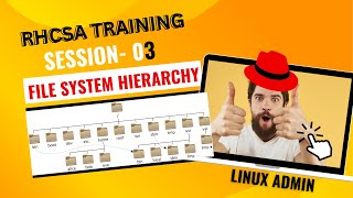 Linux Administration RHCSA Training S03  Linux File System Hierarchy  7337498366 linux rhel [upl. by Acceb]