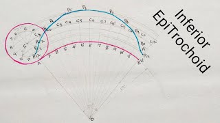 Inferior EpiTrochoidCycloidEngg Drawing Engg Graphic [upl. by Sculley403]