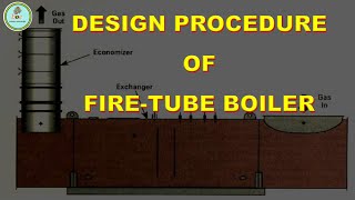 How to design fire tube boilers [upl. by Lyj]