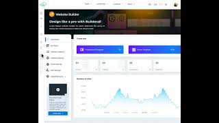 New Dashboard  Builderall 60 [upl. by Adhern]