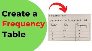 How to Create a Frequency Table [upl. by Michale178]