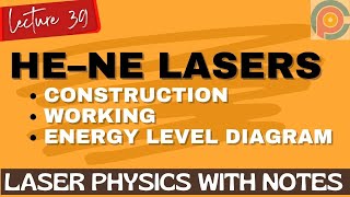 He–Ne Lasers  Helium Neon laser construction and working [upl. by Bret]