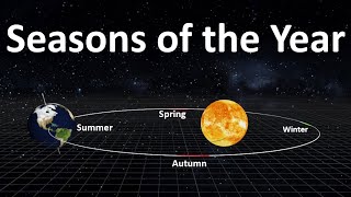 Seasons of the year  What Causes Seasons  Seasons on Earth  How Seasons change on Earth [upl. by Ynafets257]