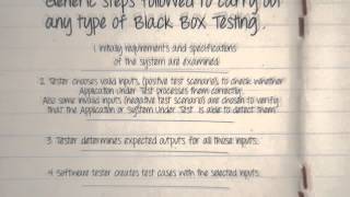 What is Black Box Testing [upl. by Florri]