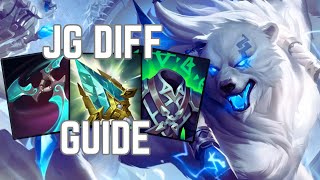 Master the Jungle with Volibear Your Ultimate Diff Guide [upl. by Efeek658]