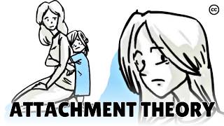 The Attachment Theory How Childhood Affects Life [upl. by Erdda]