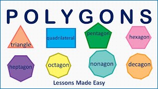 Types of polygons Naming polygons 120 sides [upl. by Shulock]