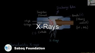 XRays Chemistry Lecture  Sabaqpk [upl. by Burnard]