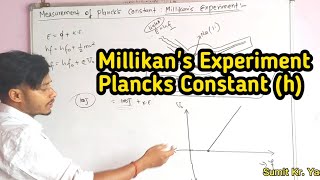 Measurement of Plancks Constant Using Millikans Experiment  Tuition Master  Sumit Yadav [upl. by Bartholomew320]