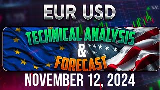 Latest Recap EURUSD Forecast and Technical Analysis for November 12 2024 [upl. by Reld]