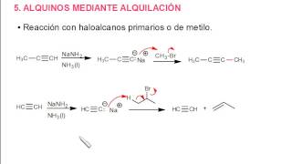 Síntesis de alquinos mediante alquilación [upl. by Adai391]