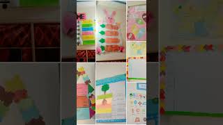 5thclasschartsdecorationlearninschoollearnwithfuntogetheryoutube ytshortsplzviraleveryone [upl. by Enileuqkcaj]