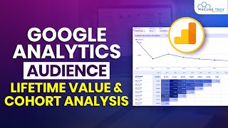 Audience lifetime Value and Cohort Analysis in Google Analytics  Google Analytics Tutorial [upl. by Audrie]