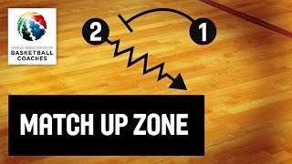 Basketball Coach Veselin Matic  Match Up Zone [upl. by Houston]