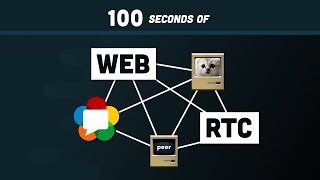 WebRTC in 100 Seconds  Build a Video Chat app from Scratch [upl. by Ettesel]