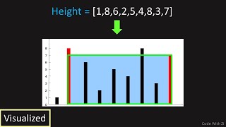 LeetCode 11 Container With Most Water Visualized [upl. by Otreblide108]