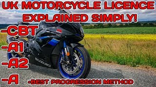 UK Motorcycle Licences Explained Simply [upl. by Dolly]