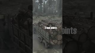 Mudrunner  Loading logs onto my truck [upl. by Ytsihc192]