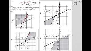 y is less than or equal to 2x3 y is greater than or equal to 05x  6 In which graph does the [upl. by Ahsinahs]