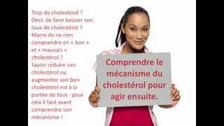 Comprendre le cholesterol HDL et LDL [upl. by Analem]