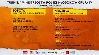 UKS Trójka Kobyłka – GSZS SP 17 KS Atak Gorzów Wielkopolski  14 mistrzostw Polski młodzików [upl. by Sophey]