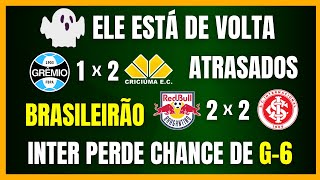 BRASILEIRÃO  GRÊMIO PERDE EM CASA  INTER DESPERDIÇA CHANCE DE G6 [upl. by Airotal834]