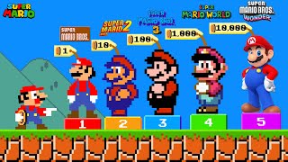 If Mario Can Buy All Character Forms in the Mario Game [upl. by Witherspoon]