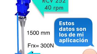 CARGA RADIAL AXIAL EN REDUCTORES COAXIALES [upl. by Einnad]