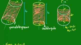 Cilindros  Elementos áreas e volume [upl. by Rudolf]