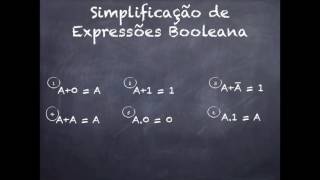 Aula II  Propriedades de álgebra Booleana [upl. by Fransisco629]