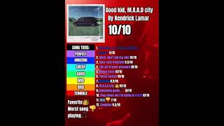 Kendrick Lamargood kid maad city review [upl. by Gwendolen]