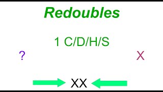 Bridge Redoubles By Openers Partner [upl. by Misaq]