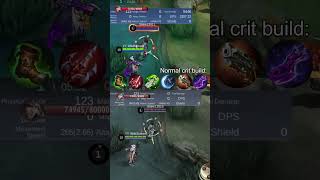 Clint Normal Crit Build VS Penetration Crit Build [upl. by Anaz]