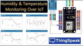 Comprehensive Weather Monitoring with NodeMCU DHT11 Light Sensor Thingspeak and Firebase [upl. by Cataldo]