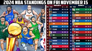 2024 NBA Standings on Friday November 15 [upl. by Erasme700]