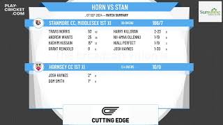 Hornsey CC 1st XI v Stanmore CC Middlesex 1st XI [upl. by Ivo]