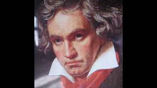 Beethoven Appassionata Sonata [upl. by Tybald]