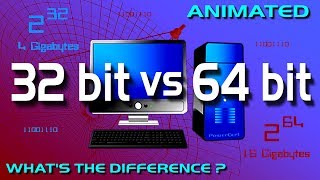 32 bit vs 64 bit [upl. by Ajiam306]