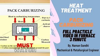 Pack Carburizing Process Heat treatment at Lab Quenching Hardening [upl. by Alwitt]