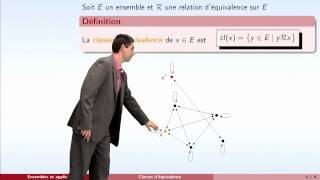 Ensembles et applications  partie 5  relation déquivalence [upl. by Allegra]