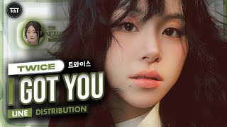 TWICE  quotI GOT YOUquot  Line Distribution [upl. by Whitford]