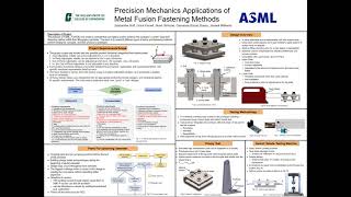 ASMLFUSION  Fall 2021 Expo [upl. by Eimmas]