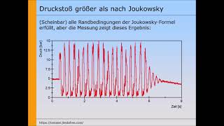 Der Joukowsky Druckstoß Teil 2 von 2 [upl. by Harwin421]