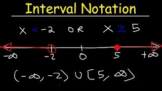 Interval Notation [upl. by Katonah90]