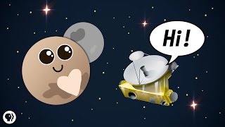 What Has New Horizons Taught Us About Pluto [upl. by Haiacim]