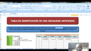 TABLA DE AMORTIZACIÓN ANUALIDADES ANTICIPADAS ROBERTO MARTÍNEZ CASTRO [upl. by Guidotti]